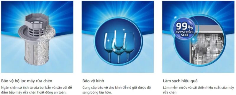 Tính năng của muối máy rửa bát